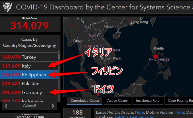 ジョンズ・ホプキンス大学特設サイト