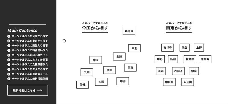 pas0na　パーソナルジム